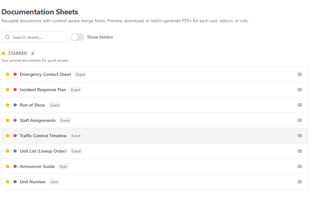 The Documentation Sheets tab