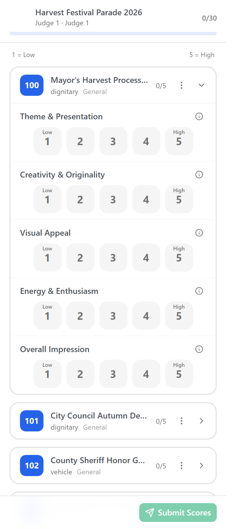 A judge's scorecard