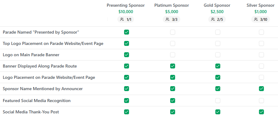 Sponsorship Management